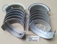 02-01-05-0221 - Panewki gł Mercedes (MB) N00 OM457 1sil. GLYCO=