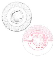 12-08-02-0062 - Tarczki tach.125km/24h Kienzle-VDO automat