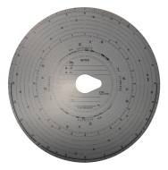 12-08-02-0067 - Tarczki tach.125km/h Actia =