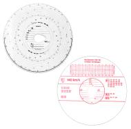 12-08-02-0002 - Tarczki tach.140km/h Kienzle-VDO =