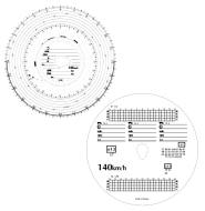 12-08-02-0107 - Tarczki tach.140km/h MEGA =