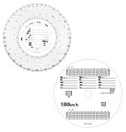 12-08-02-0108 - Tarczki tach.180km/h bus. MEGA =