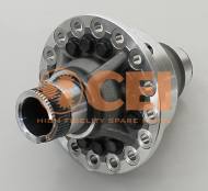 06-05-01-0677 - Zestaw nap.mech.róż Mercedes (MB) 2635 kpl. CEI